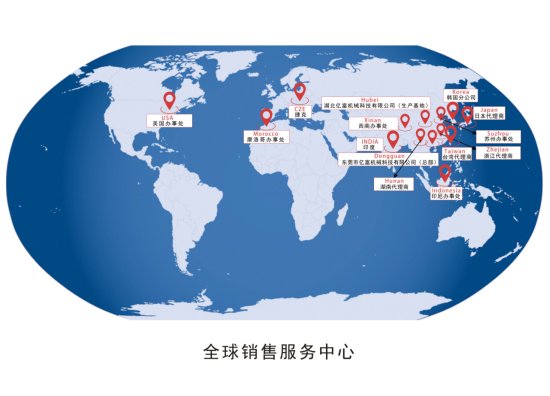 113606_525543_gsdt.png image.png