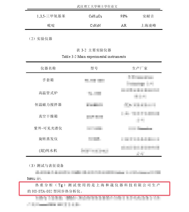101729_197349_jswz.png 含氮釕鎳催化劑的構筑及其在醇無受體脫氫制備羧酸中的應用.png
